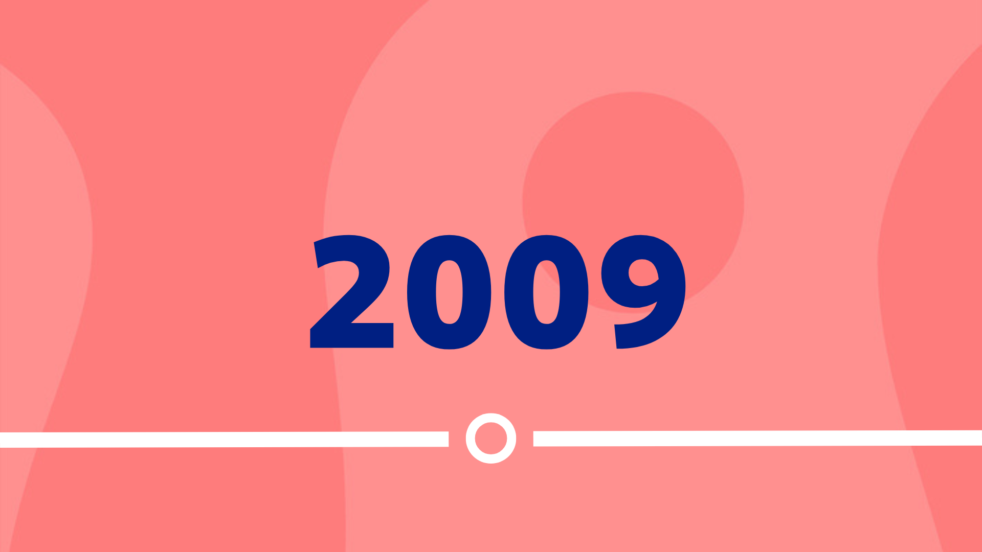 Timeline image with the text 2009